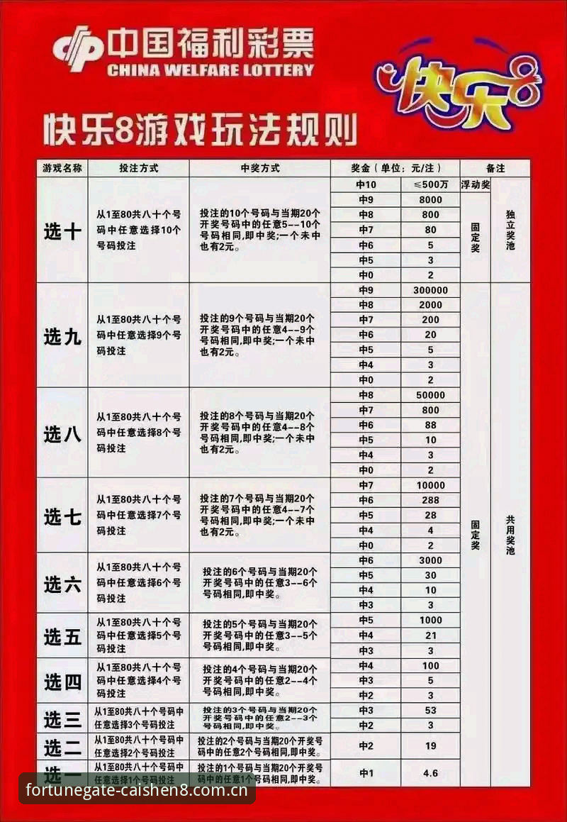 CAISHEN8娱乐城实用指南：从注册到高频出金的完整操作手册