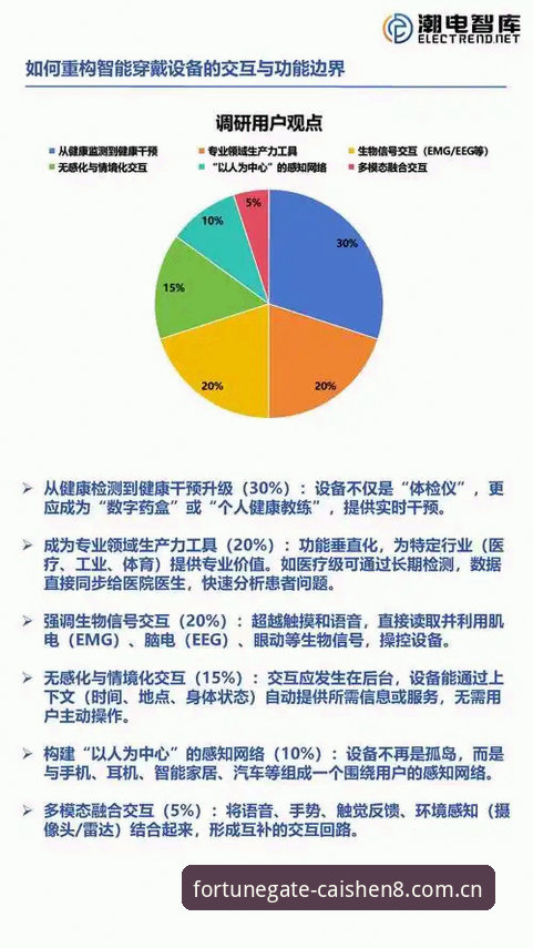 行业观察者深度解析：CAISHEN8怎么下载推荐的实用经验与趋势洞察